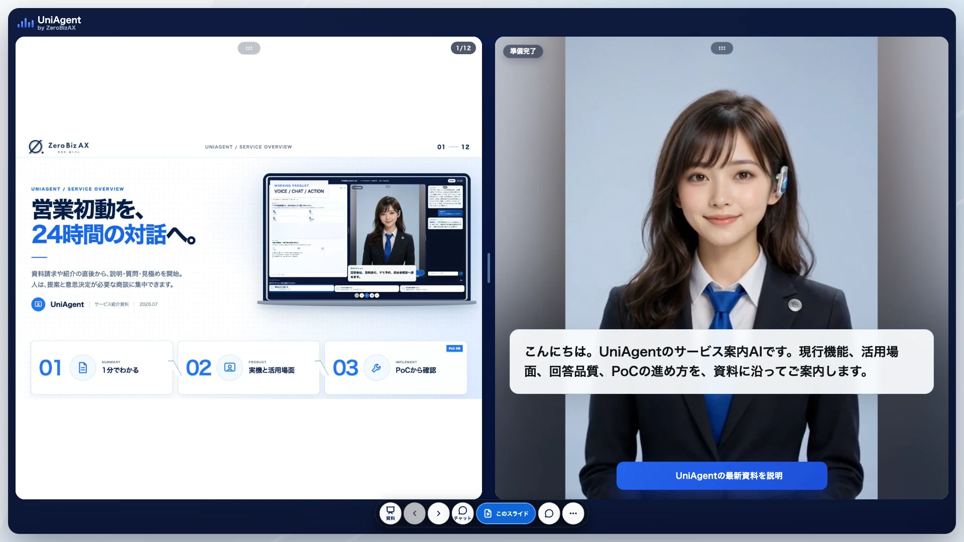 UniAgentの現行実機画面。12枚のサービス紹介資料とAIガイドを一画面に表示し、音声・チャットでの質問や担当者相談へ案内する。